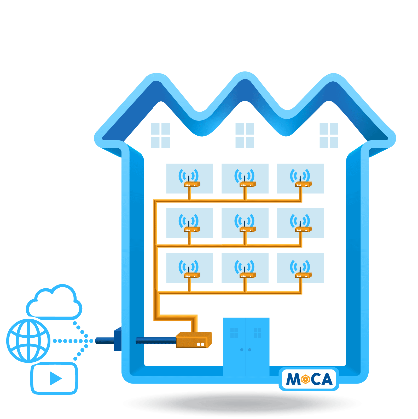 MoCA Access building graphic