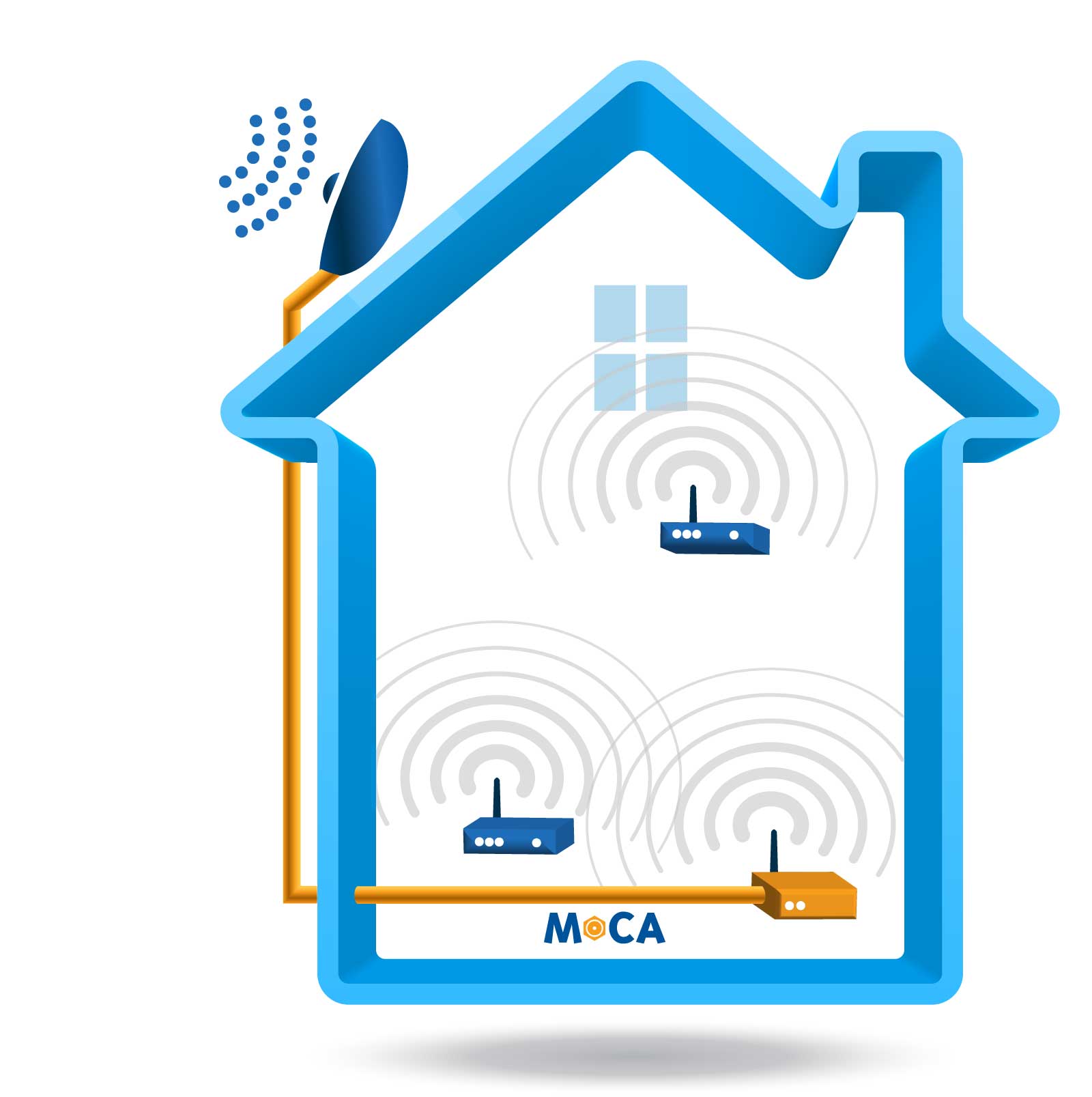 MoCA fixed wireless access network with Wi-Fi